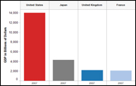 Intl_GDP.jpg