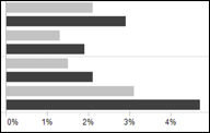 Prison_Victim_Graph.jpg