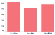 Smoking_graph.jpg