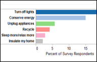 energy_savings.jpg