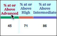 mathsort.gif